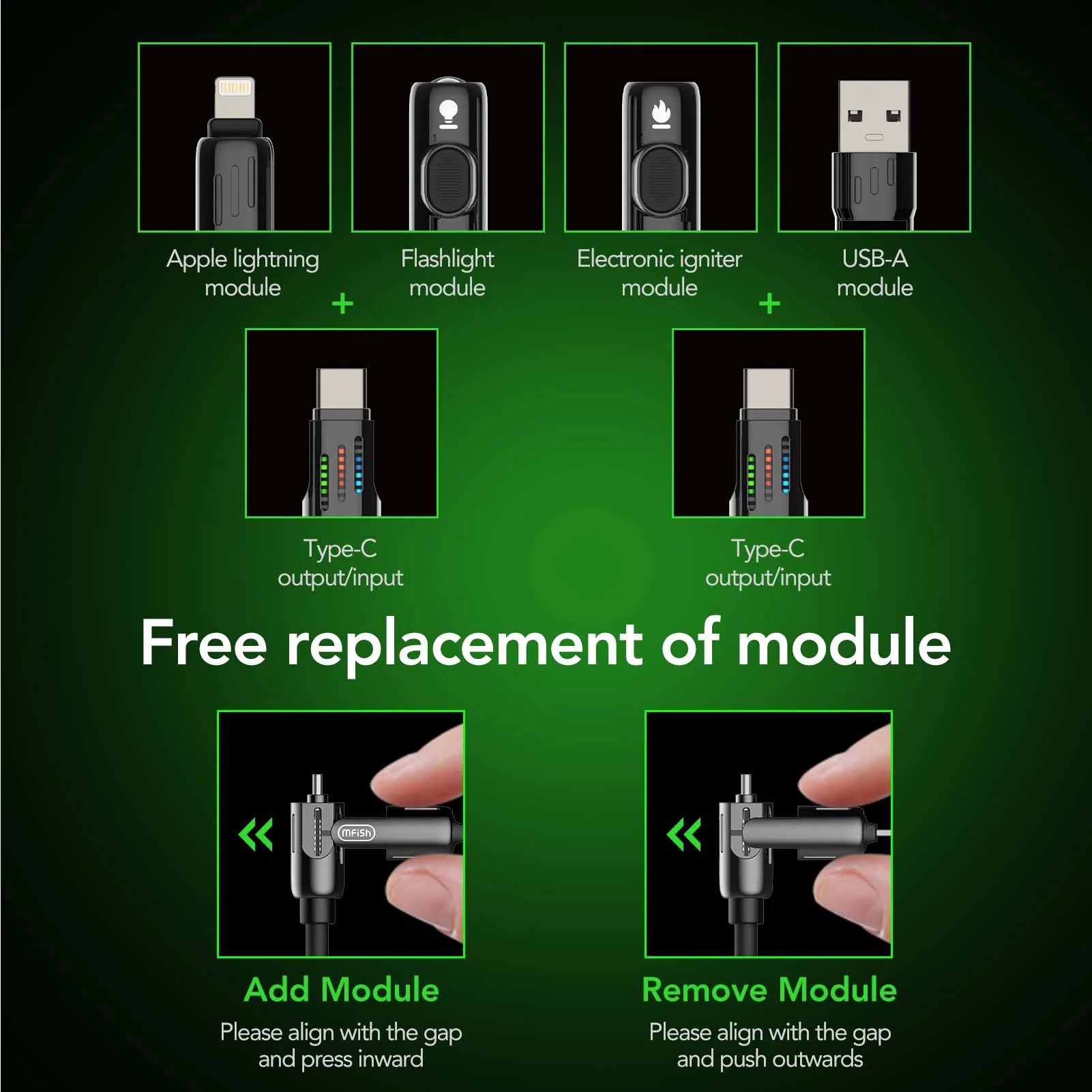 4-in-1 Multi USB Charging Cable | كابل شحن USB متعدد 4 في 1