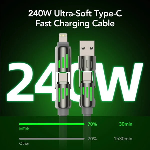 <p>Ultra-Fast <em>Charging in Minutes</em></p>