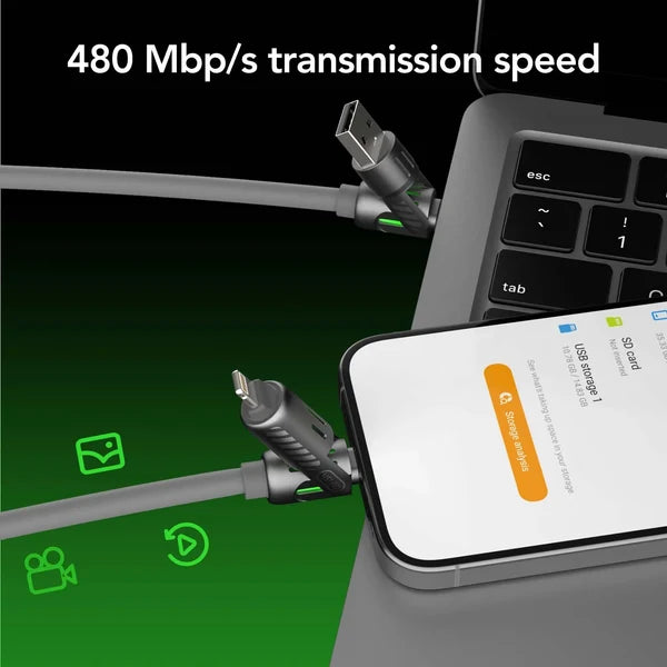 <p>One Cable for <em>Every Device</em></p>